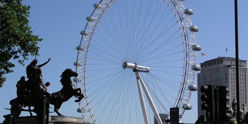 Расходы на экскурсии и развлечения в Лондоне